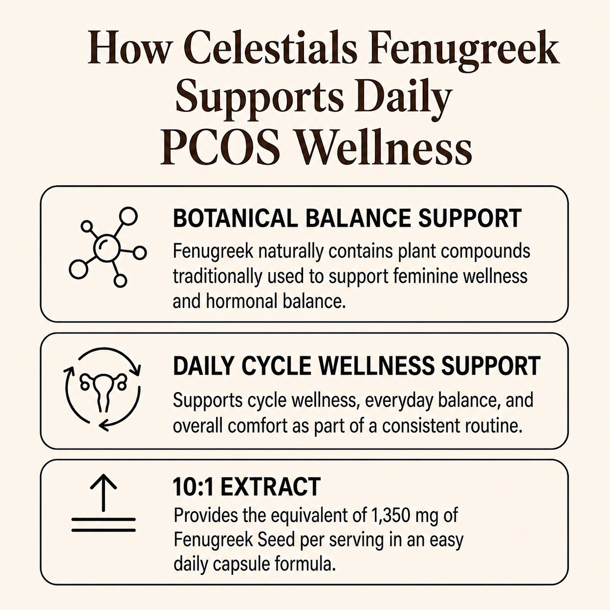 Fenugreek