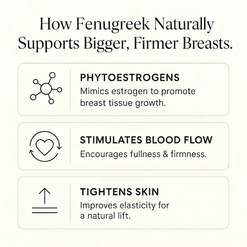 Fenugreek
