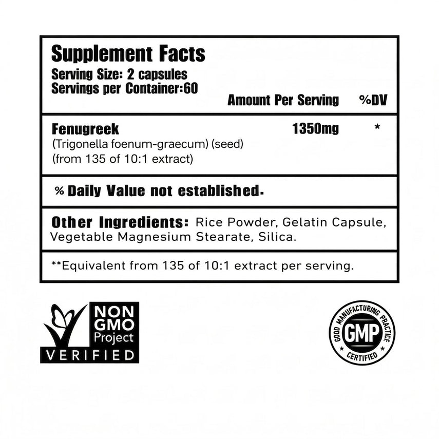 Supplement facts panel