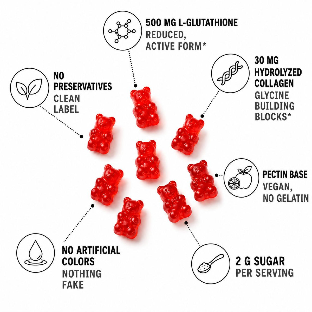 Gummies.