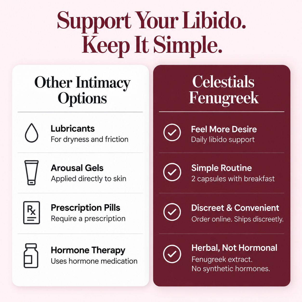 Fenugreek Libido