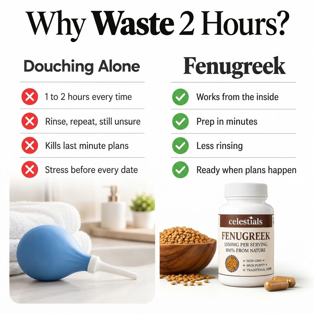 Clear Gut Support